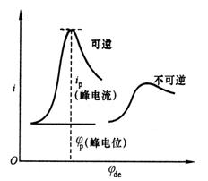 未标题-6