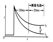 未标题-11