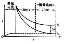 未标题-14