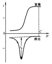 未标题-16