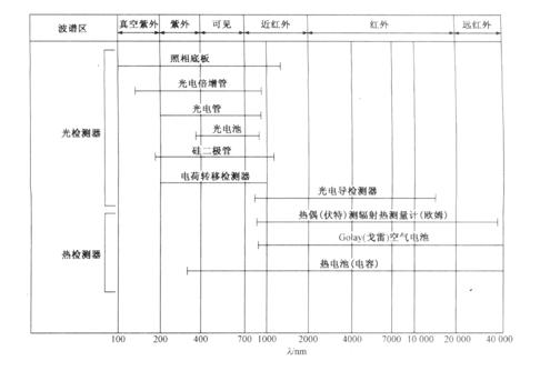 未标题-1