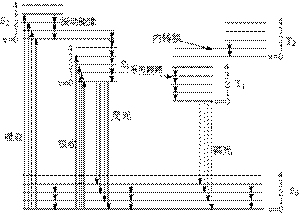 1452230