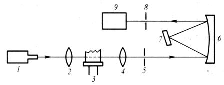 4-4